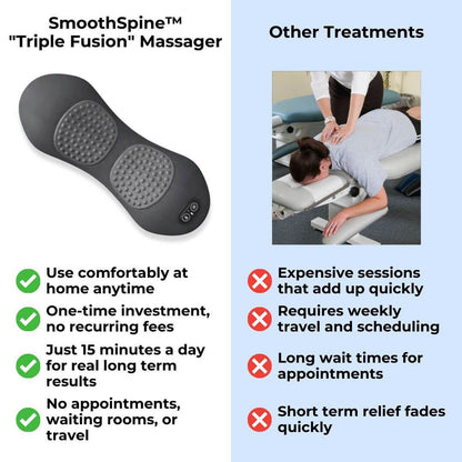 Luna D´or ™️ - Triple Fusion Massager