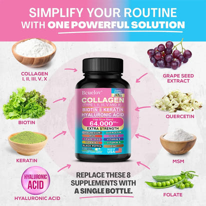 Radiant Collagen Complex™