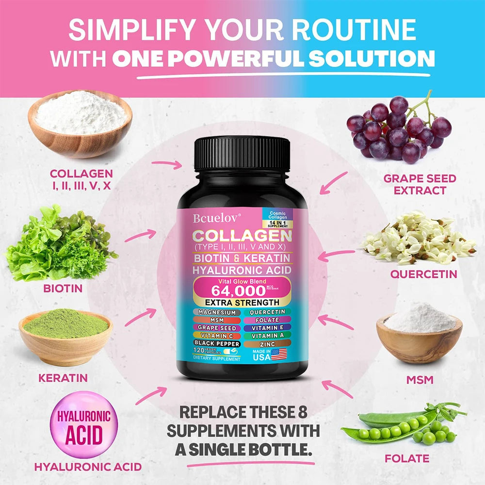 Radiant Collagen Complex™