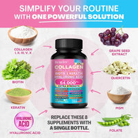 Radiant Collagen Complex™